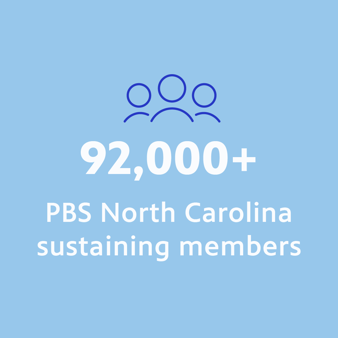 92,000+ PBS North Carolina sustaining members.